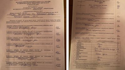 майбутні голоси майбутні голоси