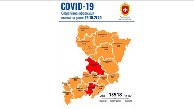 На Рівненщині 219 нових COVID-підтверджень та ще п'ять смертей На Рівненщині 219 нових COVID-підтверджень та ще п'ять смертей
