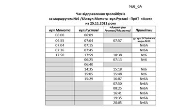 Як у Черкасах курсують тролейбуси 25 листопада