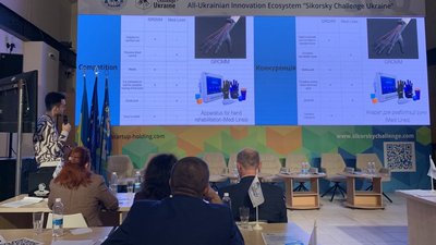 Вінницькі студенти створили рукавичку для реабілітації пацієнтів з травмованими руками Вінницькі студенти створили рукавичку для реабілітації пацієнтів з травмованими руками