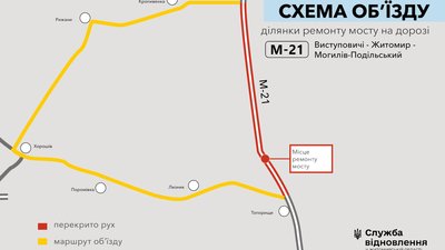 До уваги водіїв: у Хорошівській громаді Житомирщини на тиждень перекриватимуть автотрасу До уваги водіїв: у Хорошівській громаді Житомирщини на тиждень перекриватимуть автотрасу