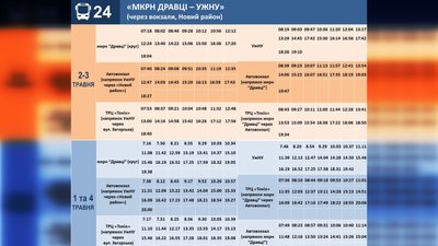 Як їздитиме громадський транспорт Ужгорода під час Великодніх свят: графік руху автобусів Як їздитиме громадський транспорт Ужгорода під час Великодніх свят: графік руху автобусів
