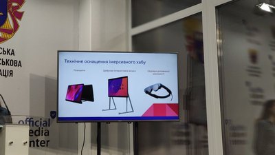 Обладнання Обладнання