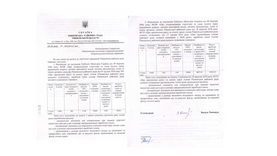 Зарплата голови райради Зарплата голови райради