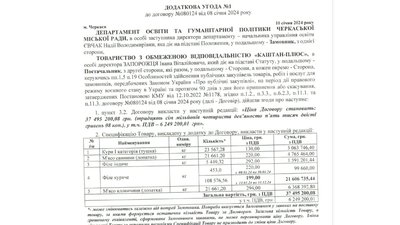Курка по двісті гривень за кілограм: як черкаський Департамент освіти купує м'ясо для дитсадків