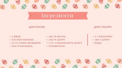 Черкаська фудблогерка поділилась рецептом домашньої паски до Великодня Черкаська фудблогерка поділилась рецептом домашньої паски до Великодня
