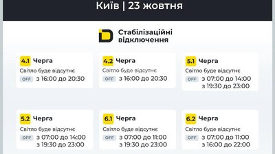 У Києві