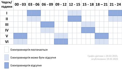 Графік відключення електроенергії, який діятиме на Хмельниччині з 20 по 26 лютого 2023 року. Графік відключення електроенергії, який діятиме на Хмельниччині з 20 по 26 лютого 2023 року.