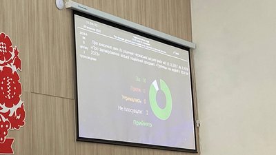 Компенсації за руйнування від ракетного удару в Черкасах: депутати спрямували 5 мільйонів Компенсації за руйнування від ракетного удару в Черкасах: депутати спрямували 5 мільйонів