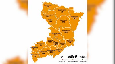 Один з найвищих липневих показників: на Рівненщині – ще 96 підтверджень COVID Один з найвищих липневих показників: на Рівненщині – ще 96 підтверджень COVID