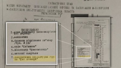 В Запоріжжі піонери повернуться в одноіменний сквер. Але вже без краваток В Запоріжжі піонери повернуться в одноіменний сквер. Але вже без краваток