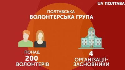 У Полтаві волонтери допомагають медикам та літнім людям У Полтаві волонтери допомагають медикам та літнім людям