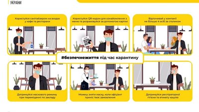 Рекомендації МОЗ щодо відвідування ресторанів Рекомендації МОЗ щодо відвідування ресторанів