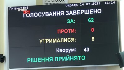 Геннадію Кернесу посмертно надали звання почесного харків'янина Геннадію Кернесу посмертно надали звання почесного харків'янина