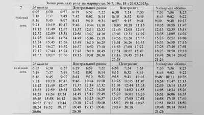 З 20 березня у Сумах збільшили кількість тролейбусів за маршрутами №7 та №10А