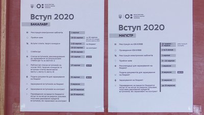 Понад 110 тисяч електронних кабінетів зареєстрували абітурієнти від початку вступної кампанії - 2020 Понад 110 тисяч електронних кабінетів зареєстрували абітурієнти від початку вступної кампанії - 2020