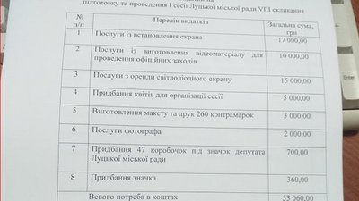Фотограф, квіти і депутатські значки: скільки коштує проведення першої сесії Луцькради Фотограф, квіти і депутатські значки: скільки коштує проведення першої сесії Луцькради