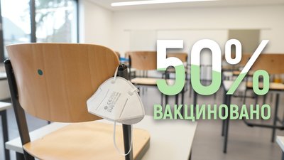 На Чернігівщині провакцинували 51% працівників шкіл