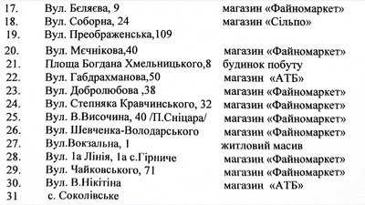 "Зробіть запас води". У Кропивницькому знеструмлені всі насосні станції "Зробіть запас води". У Кропивницькому знеструмлені всі насосні станції