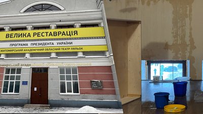 Житомир, театр ляльок, реставрація