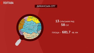 Об’єднуються 13 сільських рад Об’єднуються 13 сільських рад