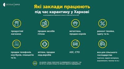 У Харкові розширили список торговельних об'єктів, яким дозволено працювати на карантині У Харкові розширили список торговельних об'єктів, яким дозволено працювати на карантині