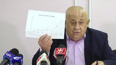 На Житомирщині зростає рівень захворюваності на коронавірус – директор обласного лабцентру