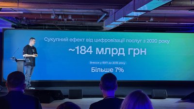 Михайло Федоров, Дія
