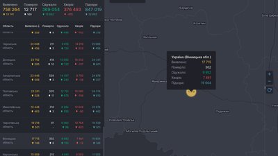 На Вінниччині за добу підтвердили 146 нових випадків COVID-19 На Вінниччині за добу підтвердили 146 нових випадків COVID-19
