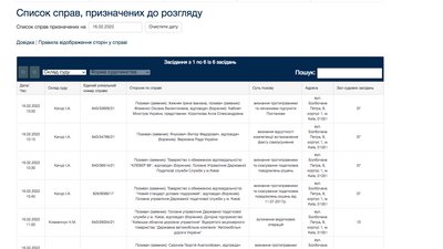 ОАСК відкрив провадження за позовом Януковича до Верховної ради ОАСК відкрив провадження за позовом Януковича до Верховної ради