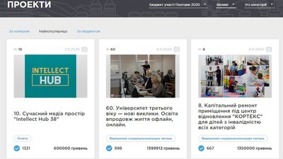 Великі проєкти Великі проєкти