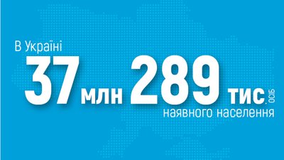 Кабмін порахував українців - то скільки нас на Херсонщині