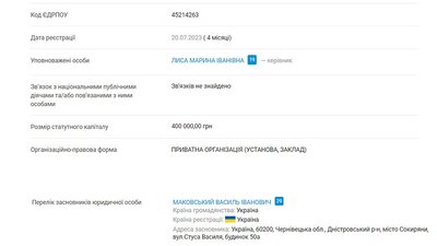 Мін'юст скасував передачу церкви у громаді на Буковині у приватну власність
