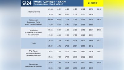 Як їздитиме громадський транспорт Ужгорода на Великдень: графік руху автобусів Як їздитиме громадський транспорт Ужгорода на Великдень: графік руху автобусів
