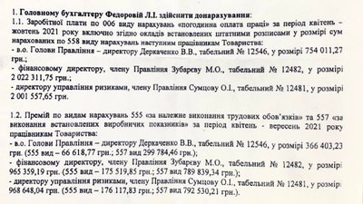 Керівники Одеського припортового заводу нарахували собі премії на 7 млн – адвокат
