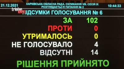 Харківська облрада затвердила програму підвищення рівня безпеки дорожнього руху