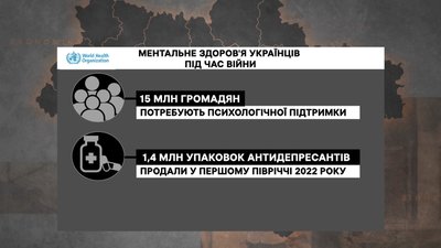 Галябар