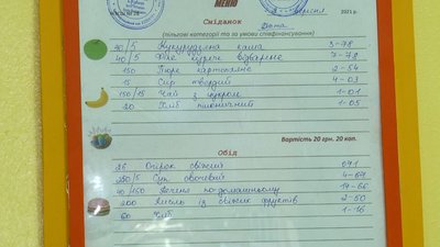 У житомирських школах змін у харчуванні учнів не відбулося У житомирських школах змін у харчуванні учнів не відбулося