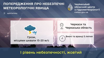 погода