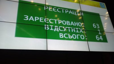 Поліція, сутички та новий голова. Якою була перша сесія Сумської облради Поліція, сутички та новий голова. Якою була перша сесія Сумської облради