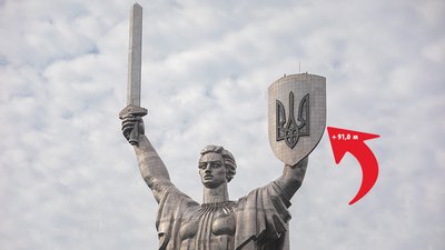 підйоми на оглядові майданчики "Батьківщини-Мати" підйоми на оглядові майданчики "Батьківщини-Мати"