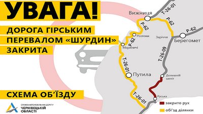 Схема об’їзду перевалу "Шурдин" Схема об’їзду перевалу "Шурдин"