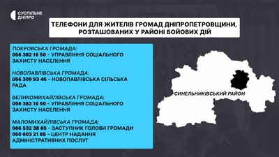 Дев'ять громад Дніпропетровщини перебувають у районі бойових дій. Куди можна звертатися жителям за допомогою Дев'ять громад Дніпропетровщини перебувають у районі бойових дій. Куди можна звертатися жителям за допомогою