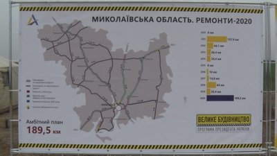 Ремонт доріг на Миколаївщині. На що витратили майже 3 млрд грн
