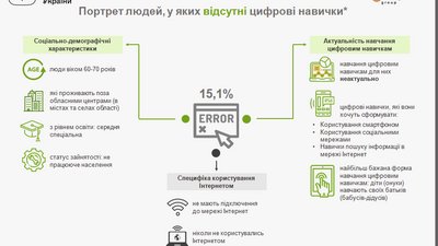 У Мінцифри обіцяють серіал про цифрову грамотність У Мінцифри обіцяють серіал про цифрову грамотність