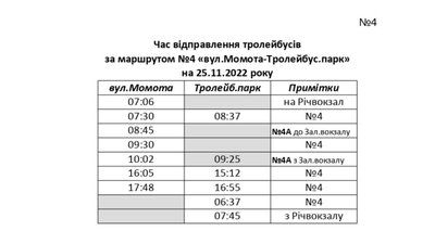 Як у Черкасах курсують тролейбуси 25 листопада