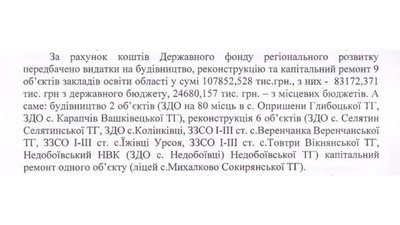 Закупили антисептики та ноутбуки. Відомо, скільки грошей виділили на школи Чернівецької області Закупили антисептики та ноутбуки. Відомо, скільки грошей виділили на школи Чернівецької області