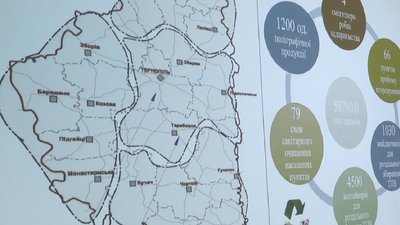 Нову модель: як організувати збір і переробку сміття в області - обговорили тернопільські екологи
