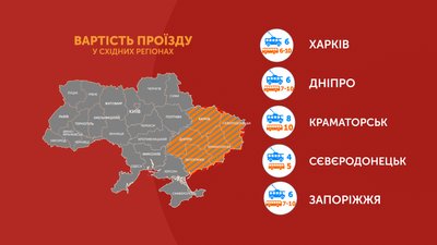 Графіка: вартість проїзду в східних регіонах Графіка: вартість проїзду в східних регіонах