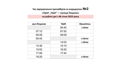 Через ситуацію в енергетиці: у Черкасах оновили графік руху тролейбусів Через ситуацію в енергетиці: у Черкасах оновили графік руху тролейбусів